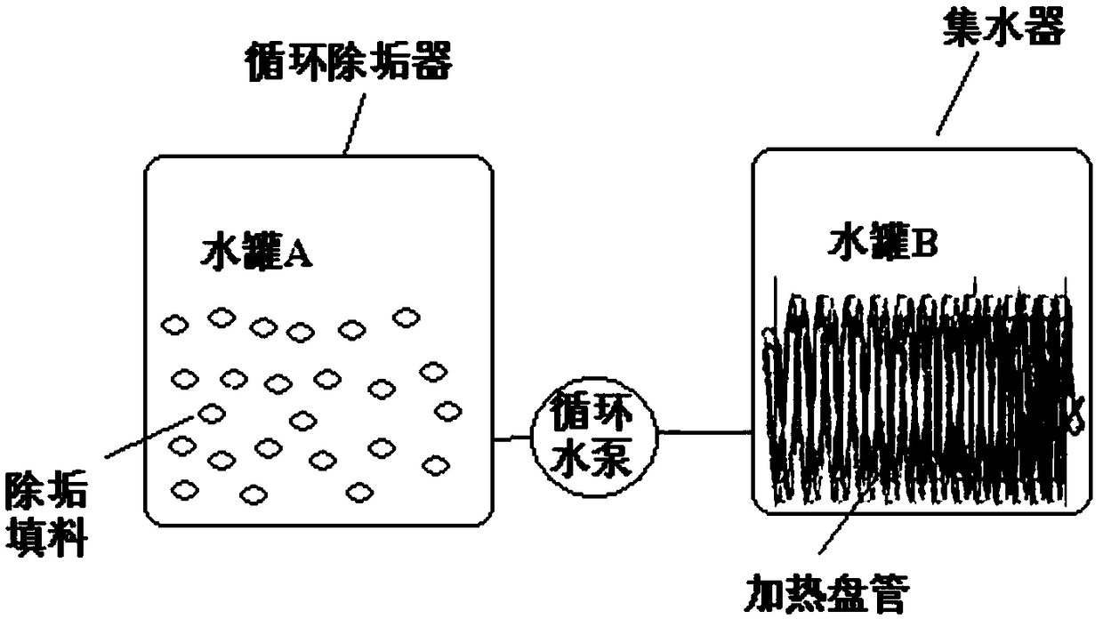Oil production block produced water reinjection method