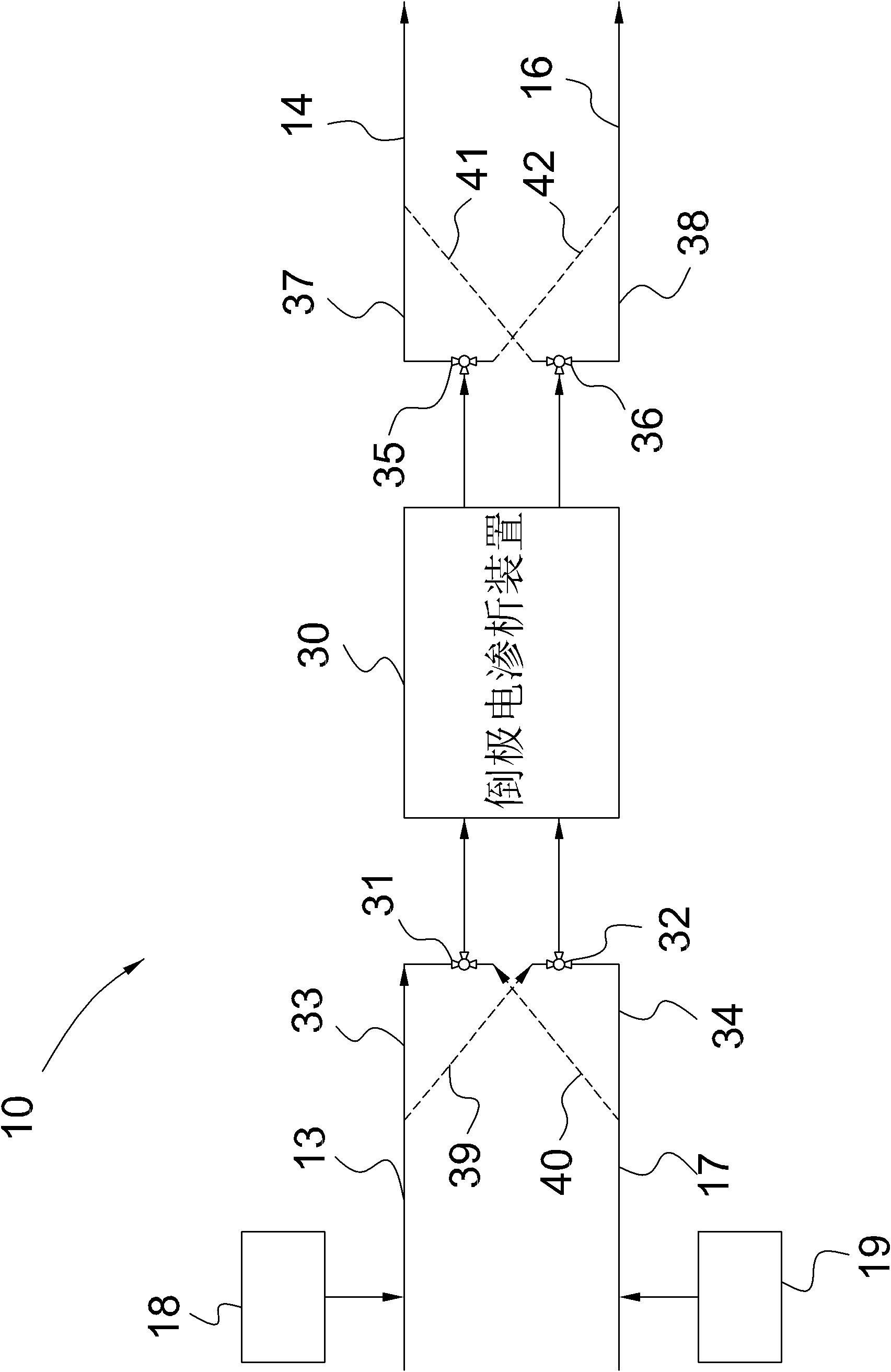 Desalting system and method