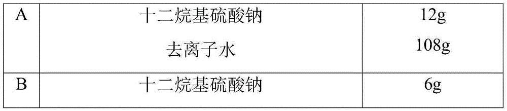 Water-based environment-friendly coating used for ink-retention directly-plated beer label and preparing method thereof