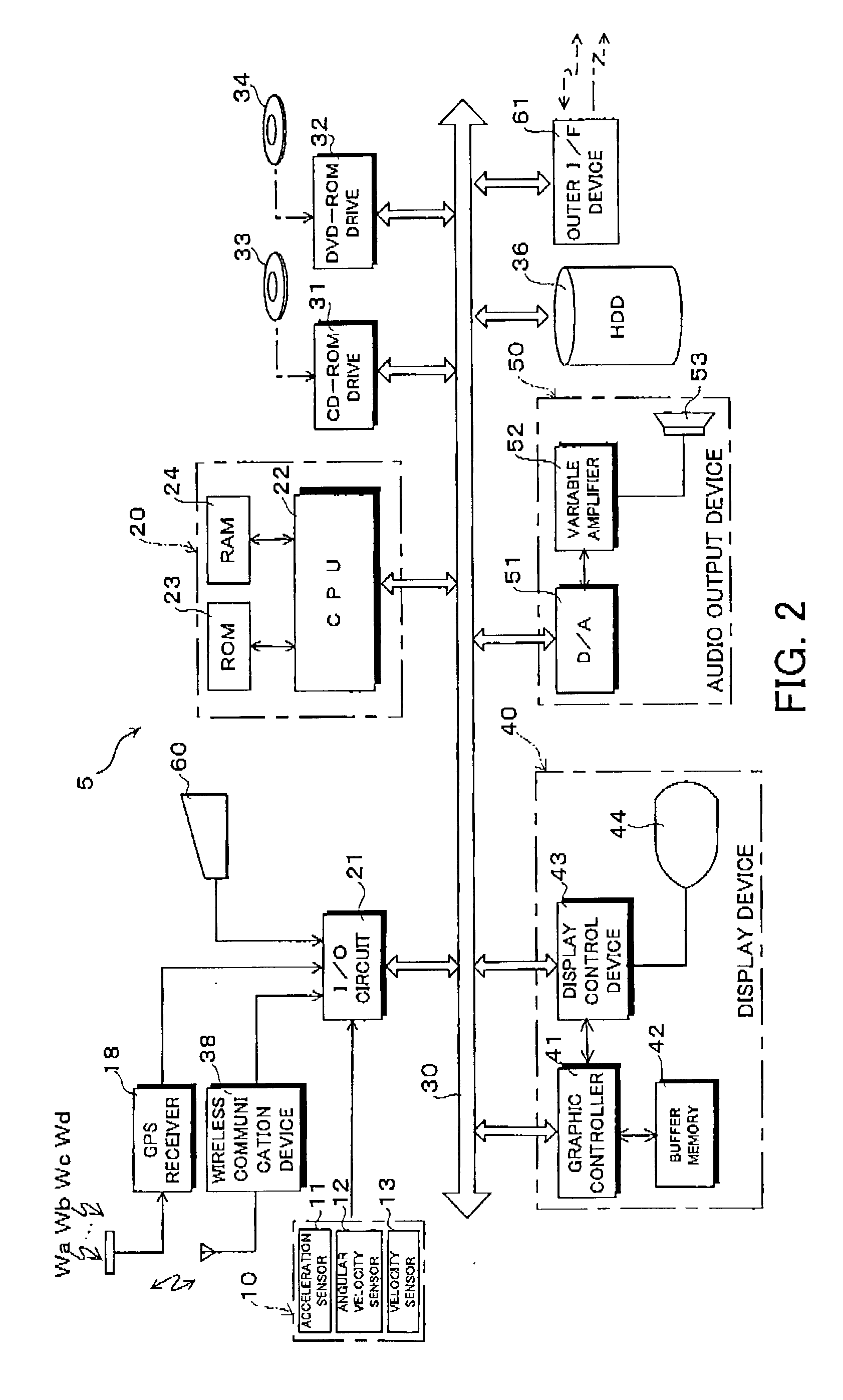 Communication navigation system and method, communication center apparatus, communication navigation terminal, program storage device and computer data signal embodied in carrier wave