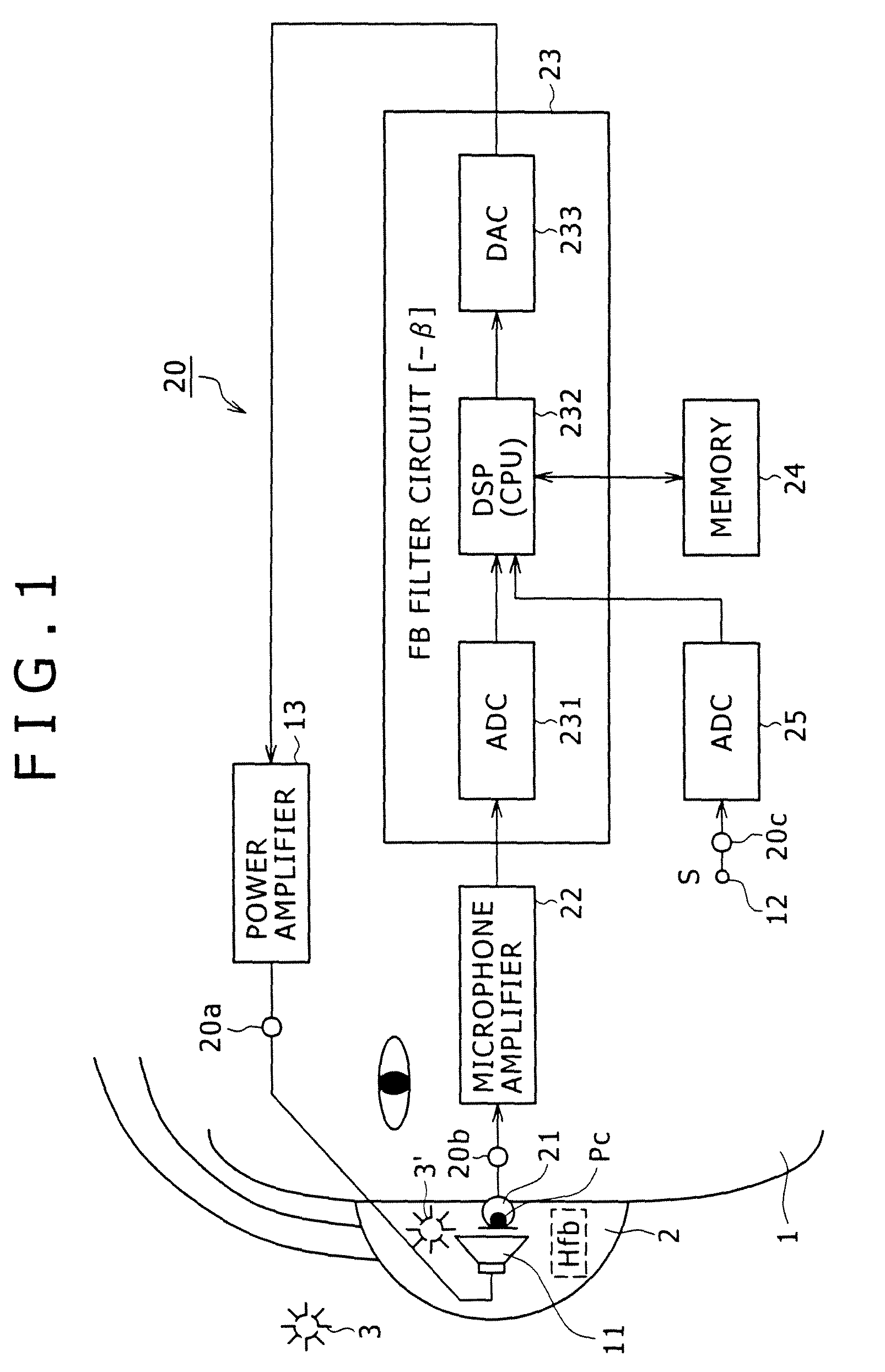 Sound outputting apparatus, sound outputting method, sound output processing program and sound outputting system
