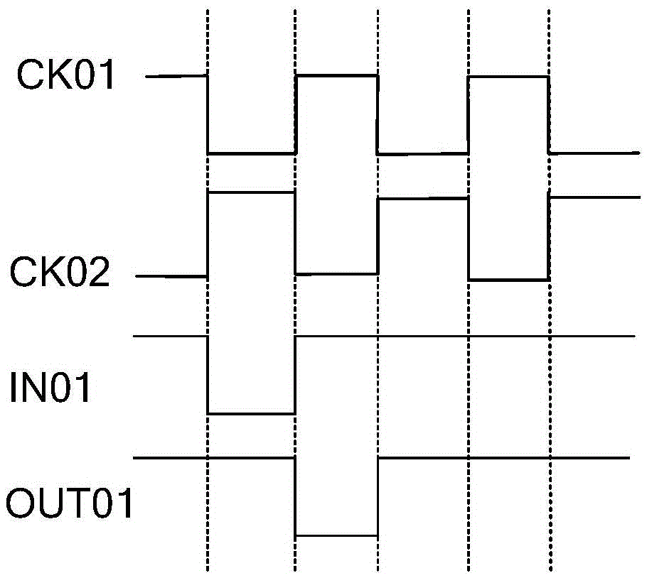 Shift register and drive method thereof