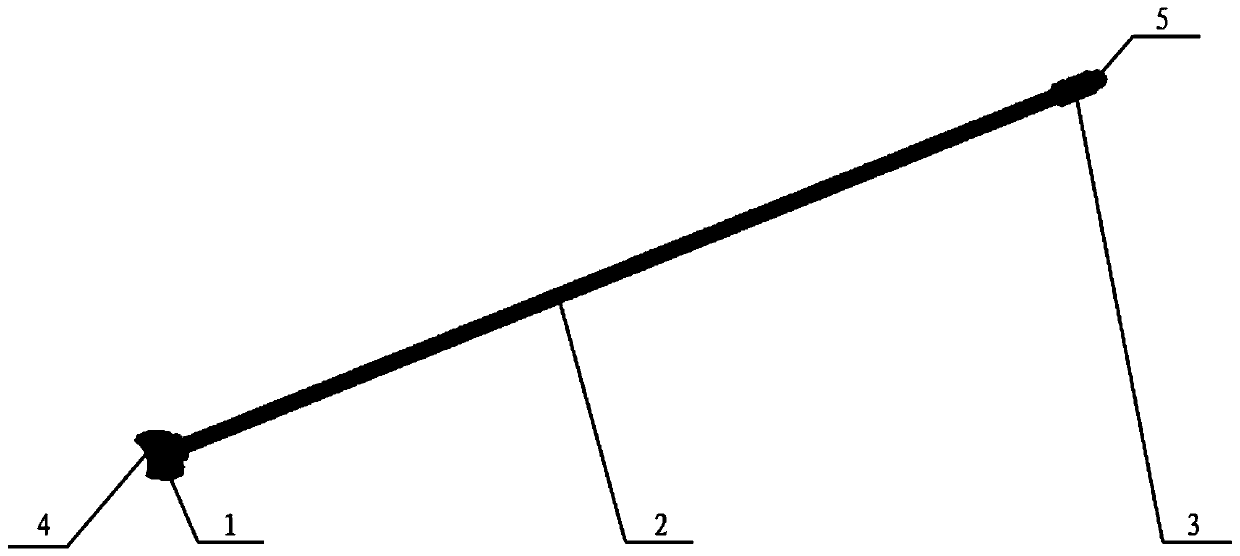 Distance measuring method