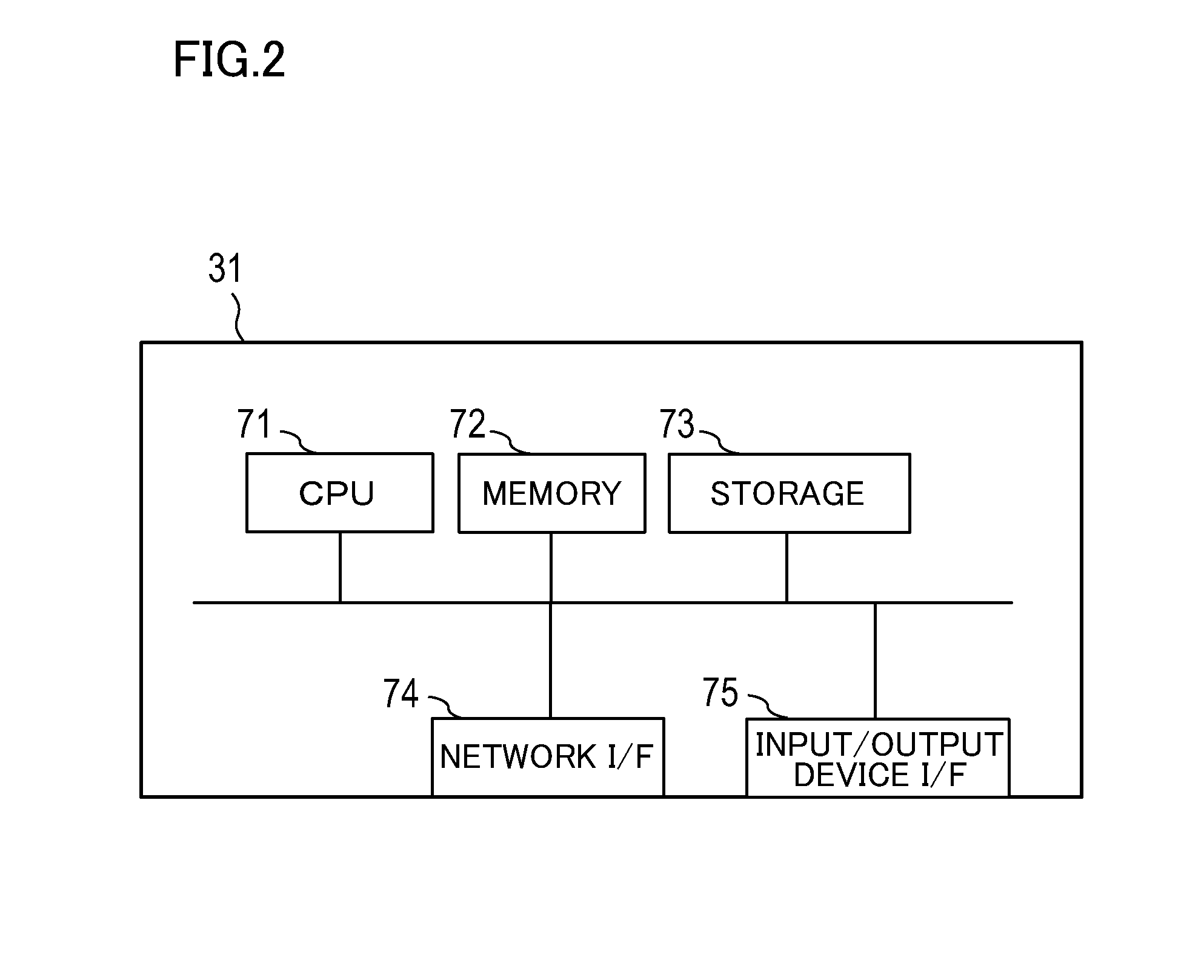 Image forming apparatus, image forming system, image forming method, and non-transitory computer readable recording medium stored with image forming program
