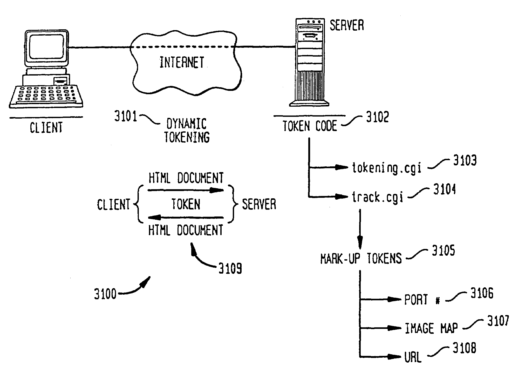 Method and system for customizing marketing services on networks communicating with hypertext tagging conventions