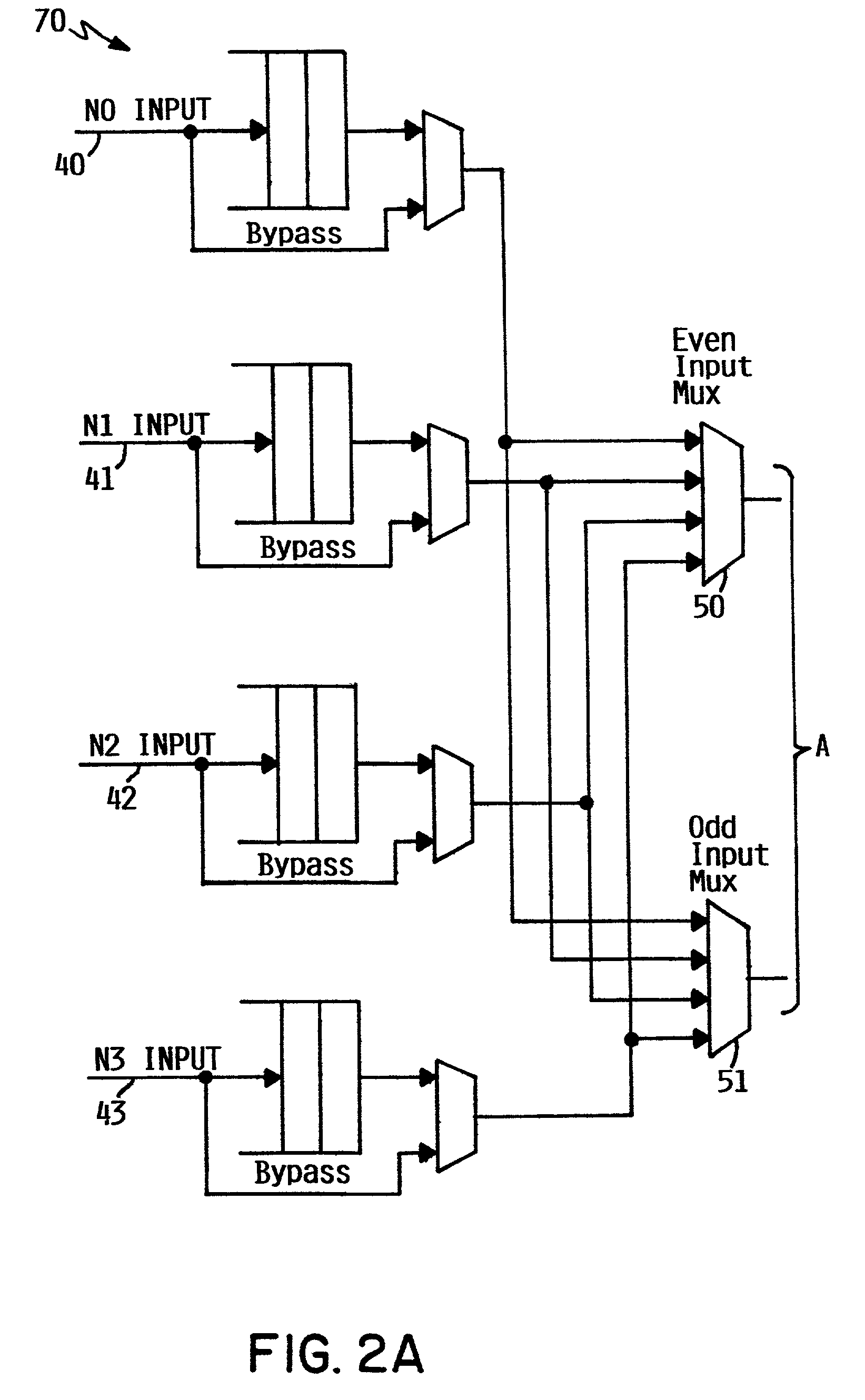 Distributed allocation of system hardware resources for multiprocessor systems
