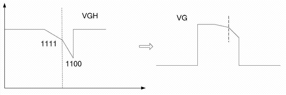 Driving method of liquid crystal panel and driving circuit thereof