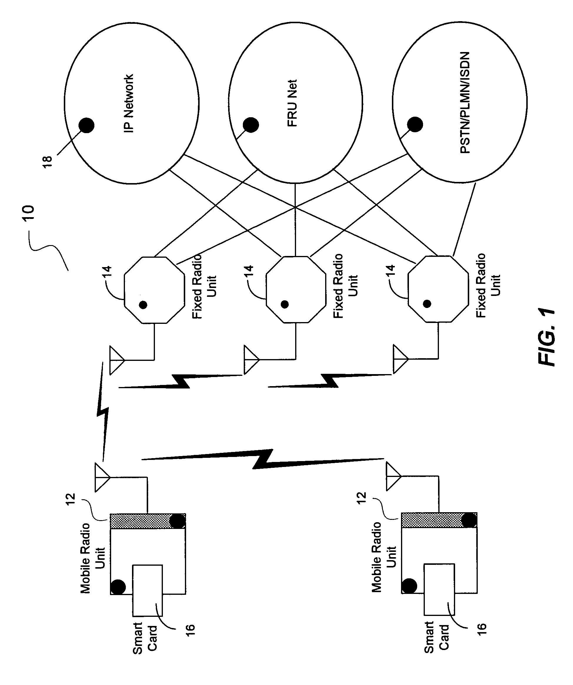 Method and system for providing an active routing antenna