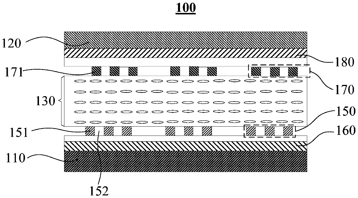 Display panel and display device