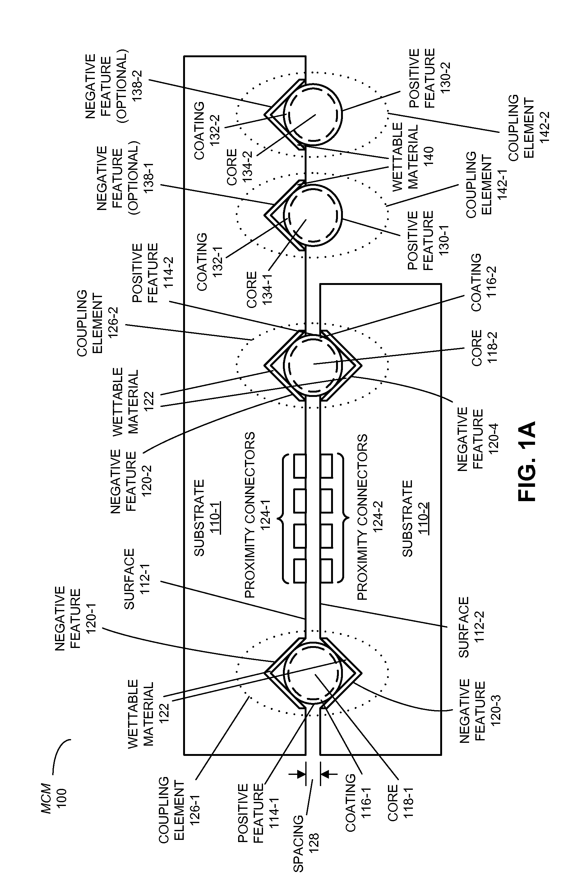 Assembly of multi-chip modules using reflowable features