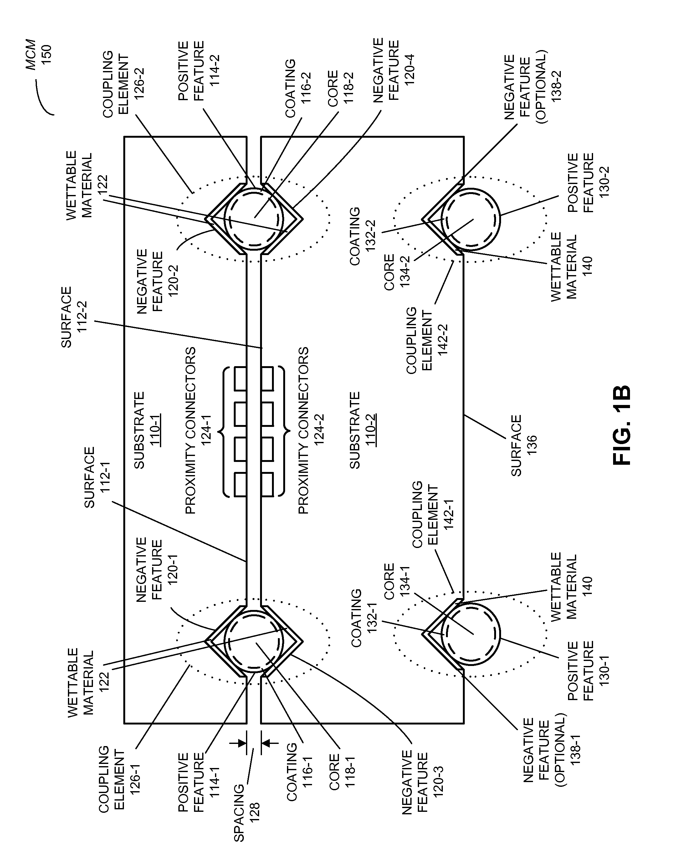 Assembly of multi-chip modules using reflowable features