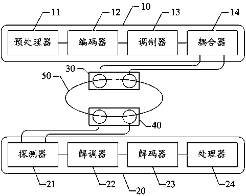 Head-mounted device and control method thereof