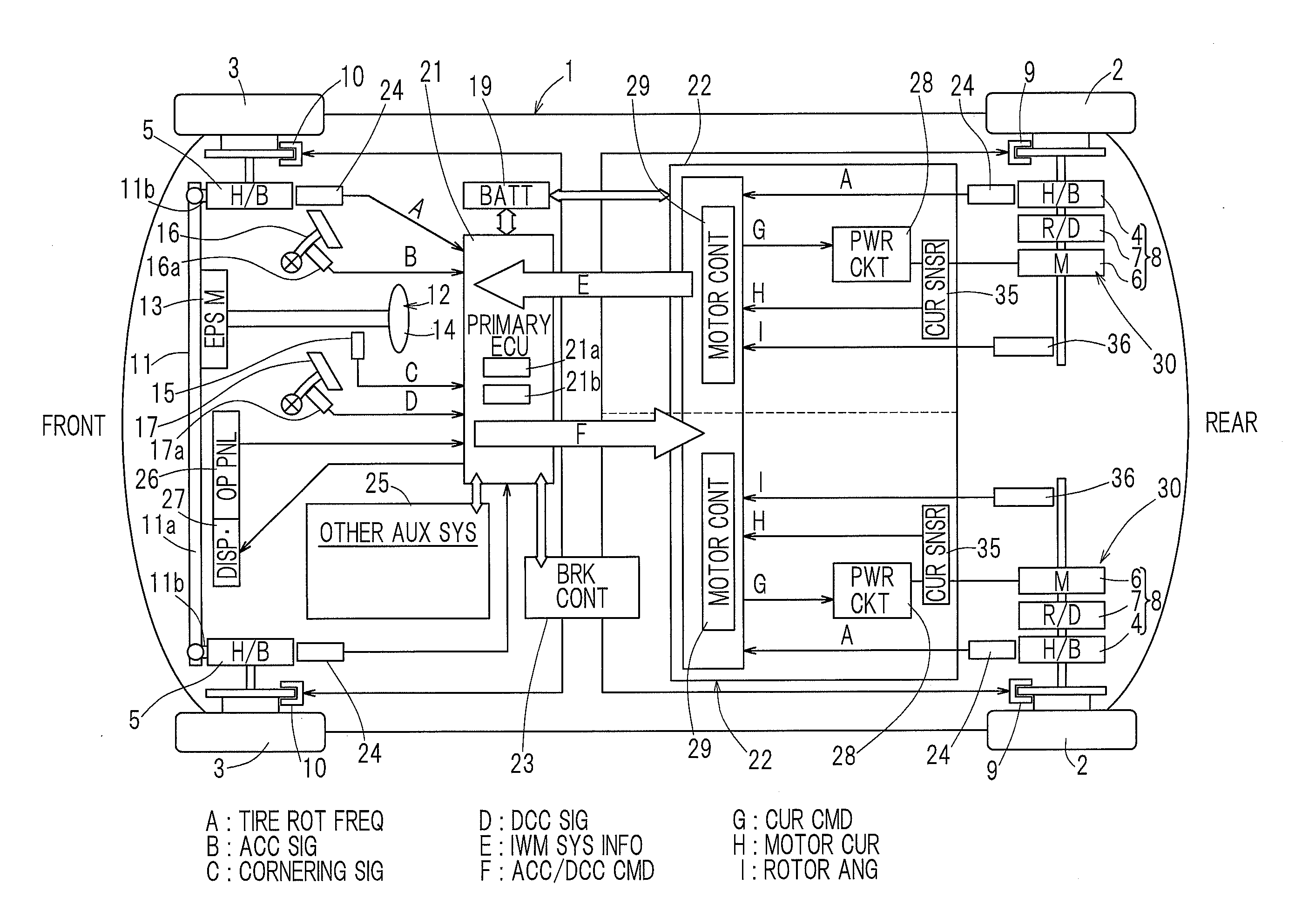 Electric vehicle