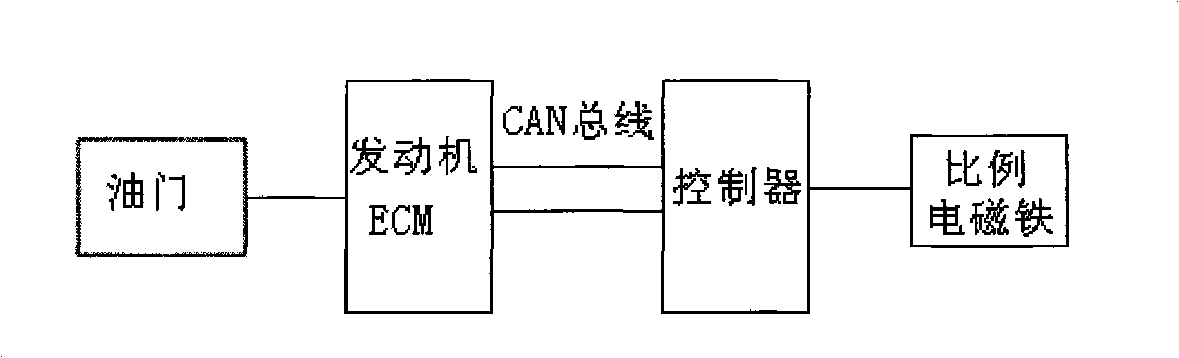 Method for controlling power limit load of caterpillar crane