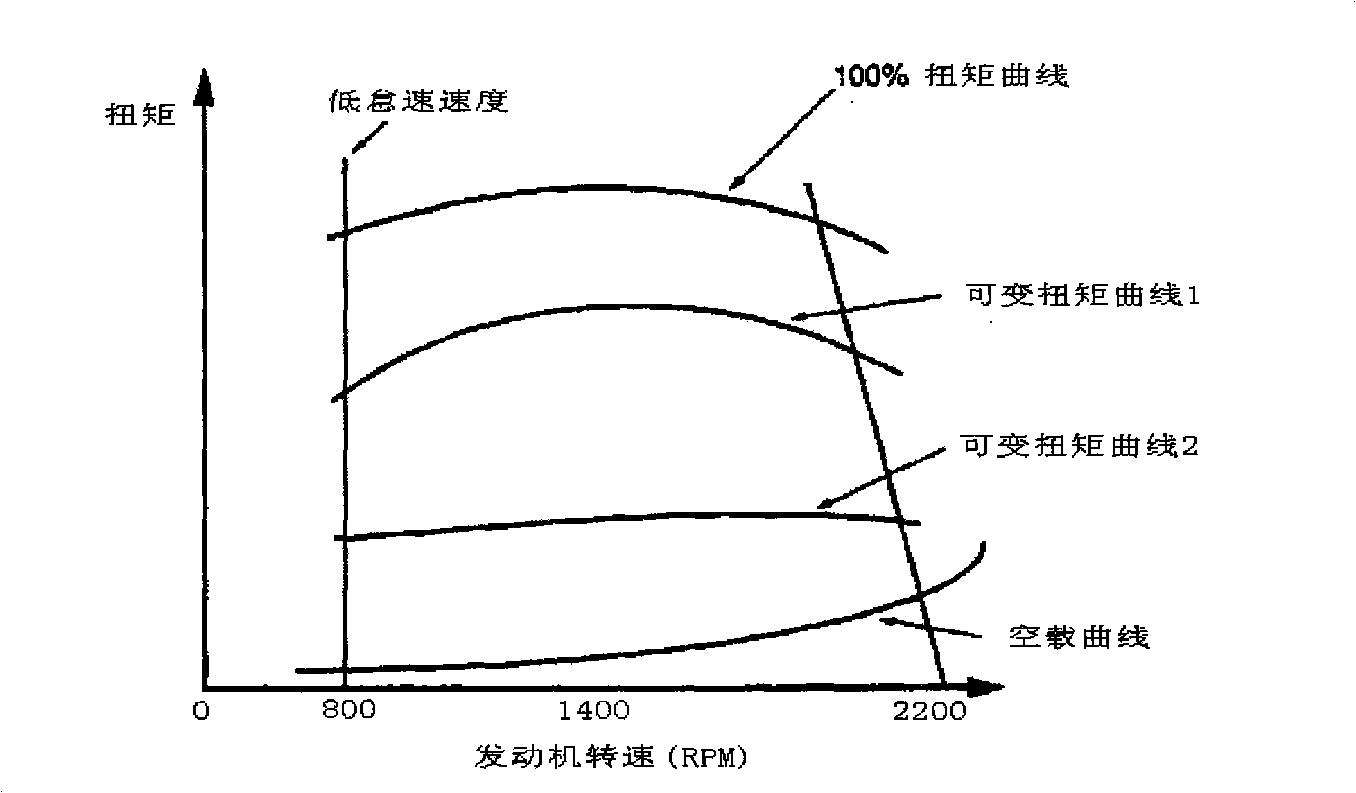 Method for controlling power limit load of caterpillar crane