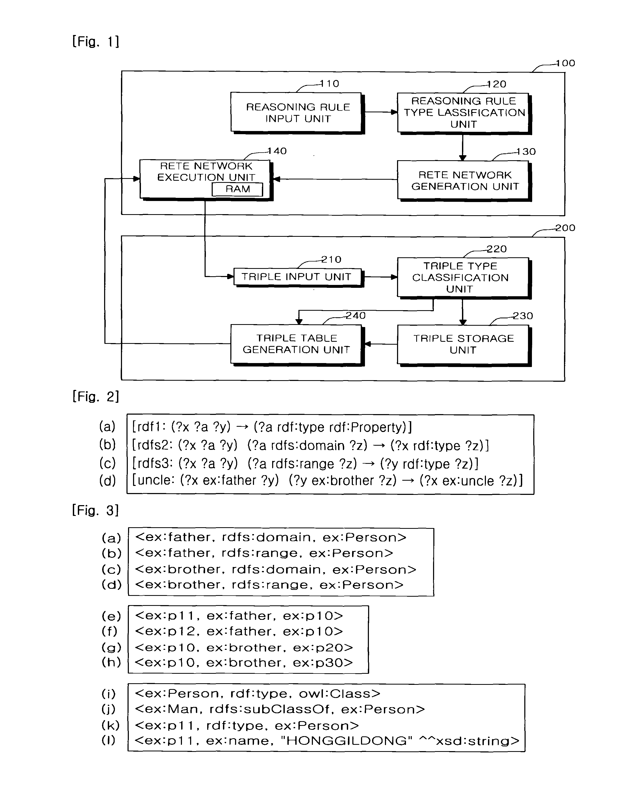 System and method for hybrid rete reasoning based on in-memory and dbms