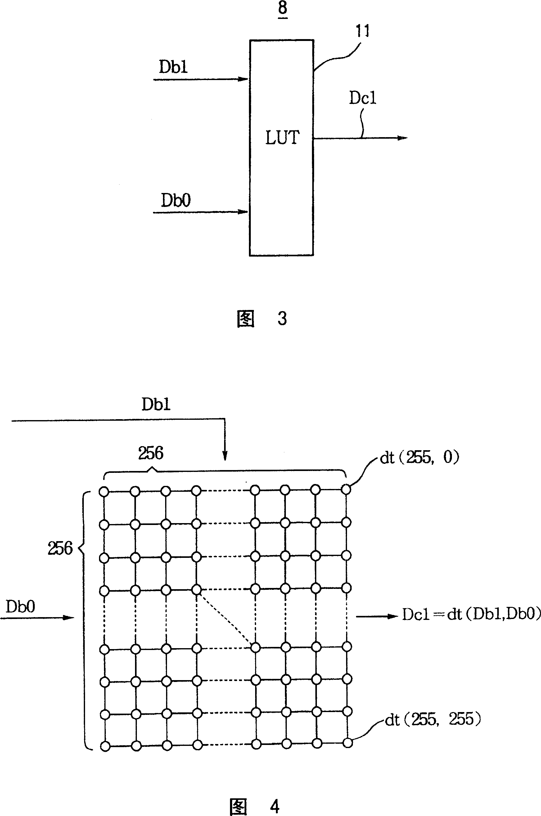 Liquid crystal drive circuit