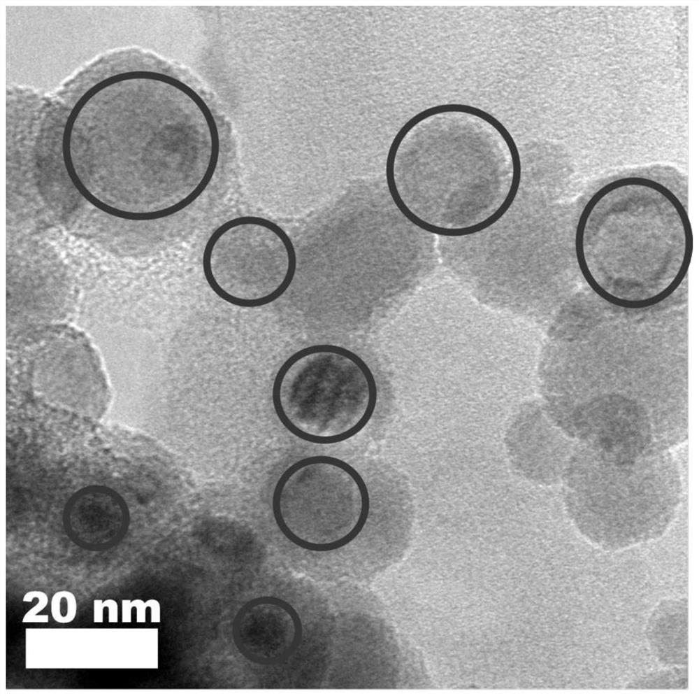 Preparation method for CsPbBr3@SiO2 nanoparticles with ultrahigh water stability
