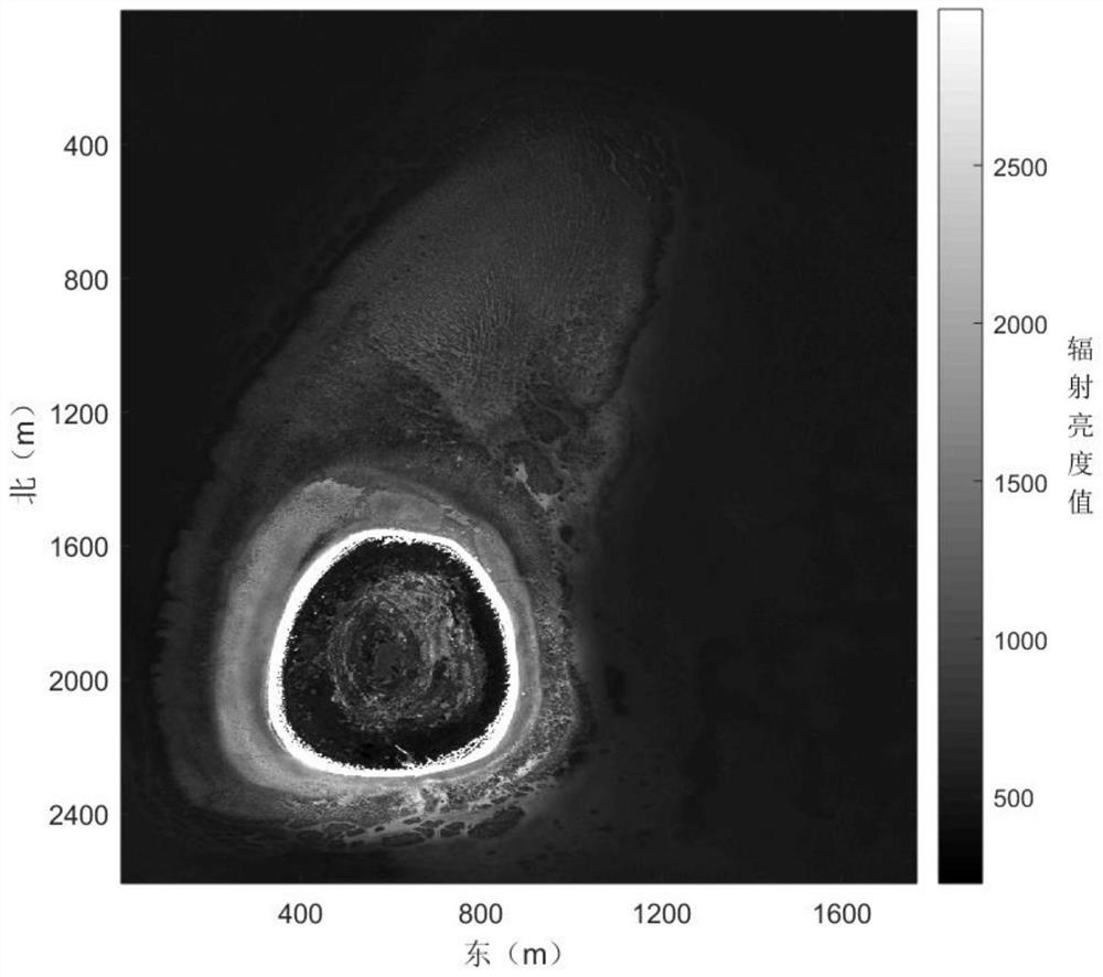 Method for judging validity of high-resolution multispectral water depth inversion data based on spectral roughness information