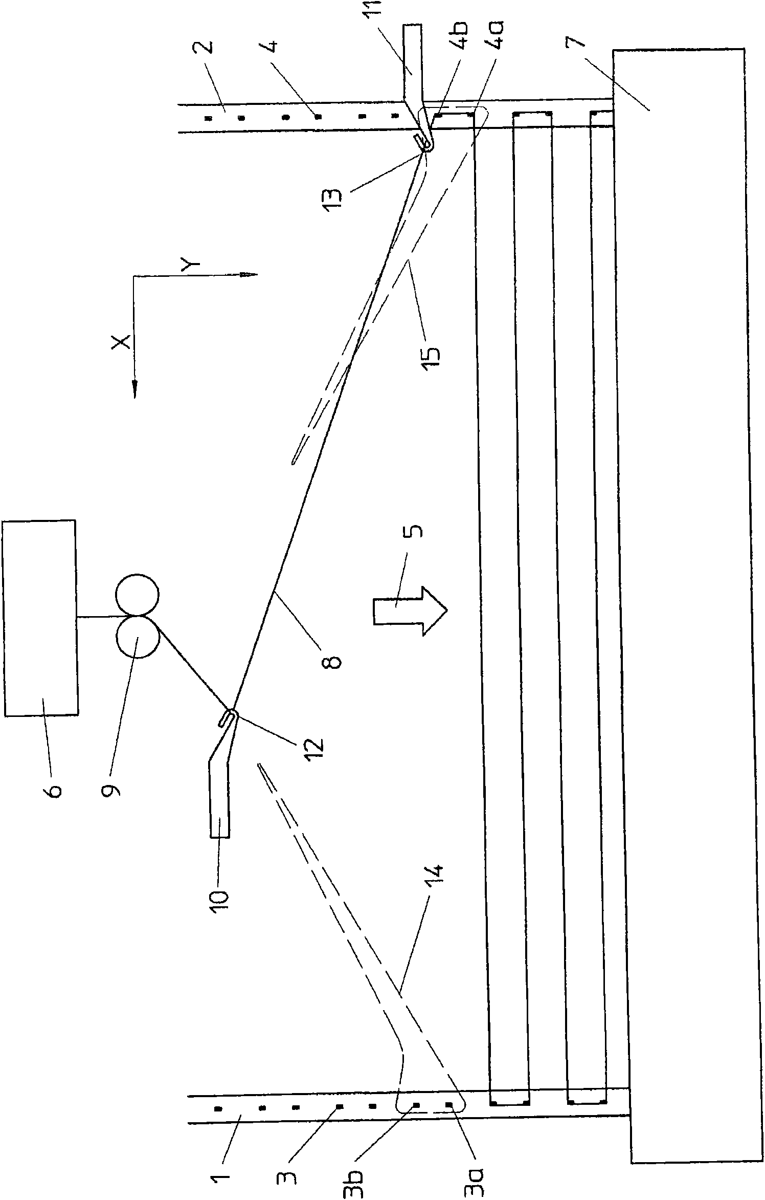 Method and device for placing a unidirectional thread layer on longitudinal conveyors, method for laying weft threads on warp knitting machines, and device to carry out said methods