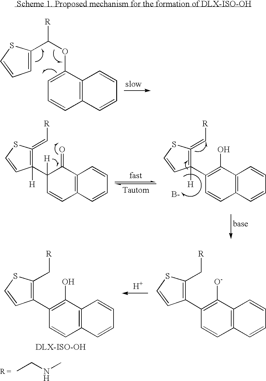 2-(N-methyl-propanamine)-3-(2-naphthol)thiophene, an impurity of duloxetine hydrochloride