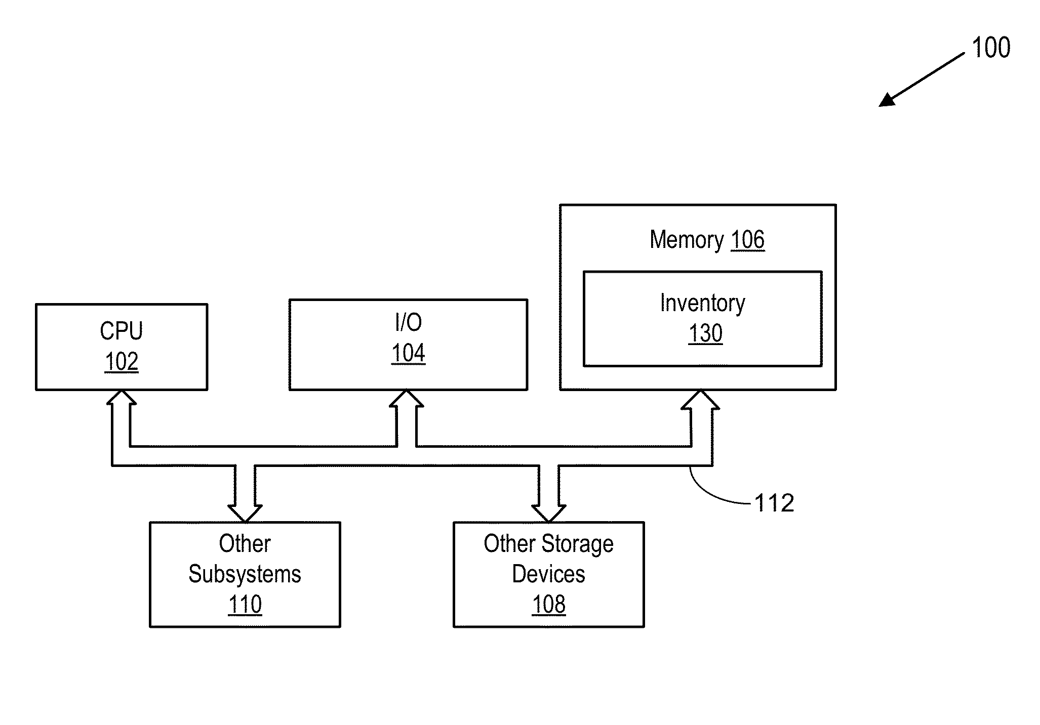 Distributed Enterprise Equipment Inventory Location System