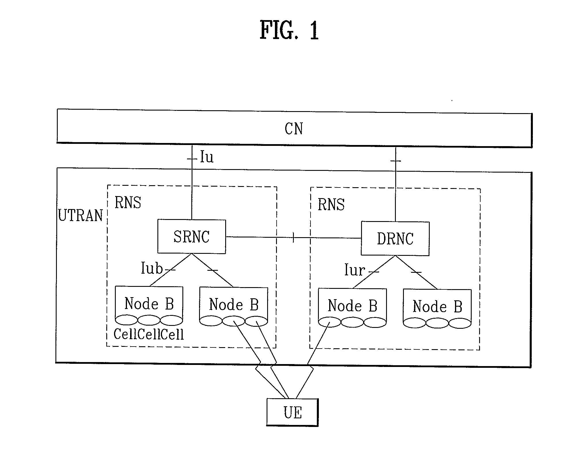 Method of executing handover between heterogeneous networks and method of supporting the same