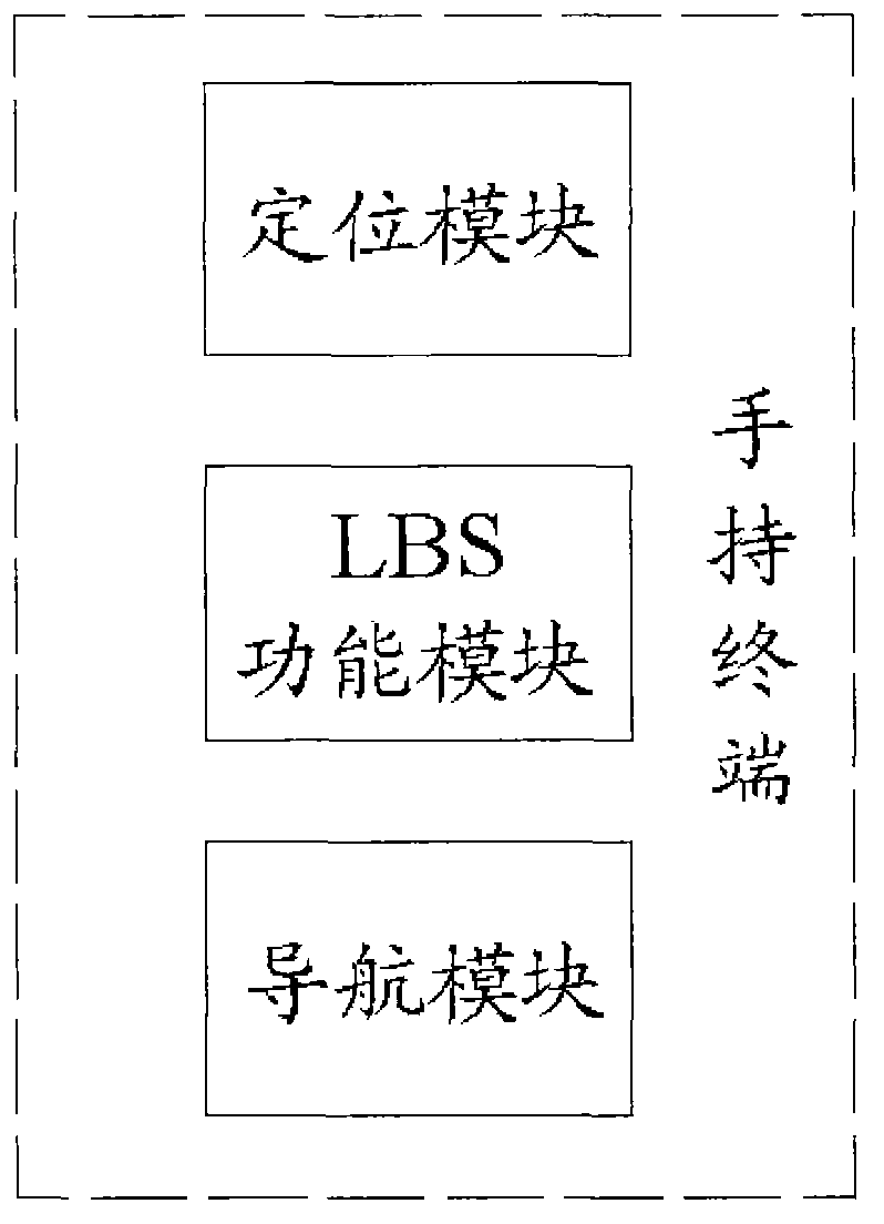 Vehicle parking management system