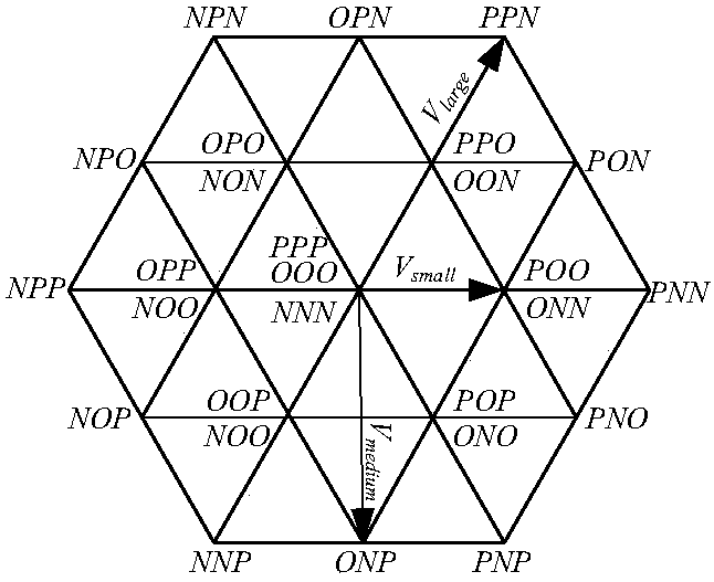 A t-type three-level inverter parallel system and its decoupling control method