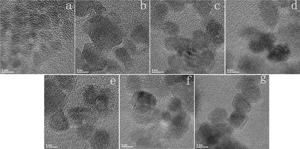 Zinc oxide-carbon core-shell nanoparticles and preparation and application thereof