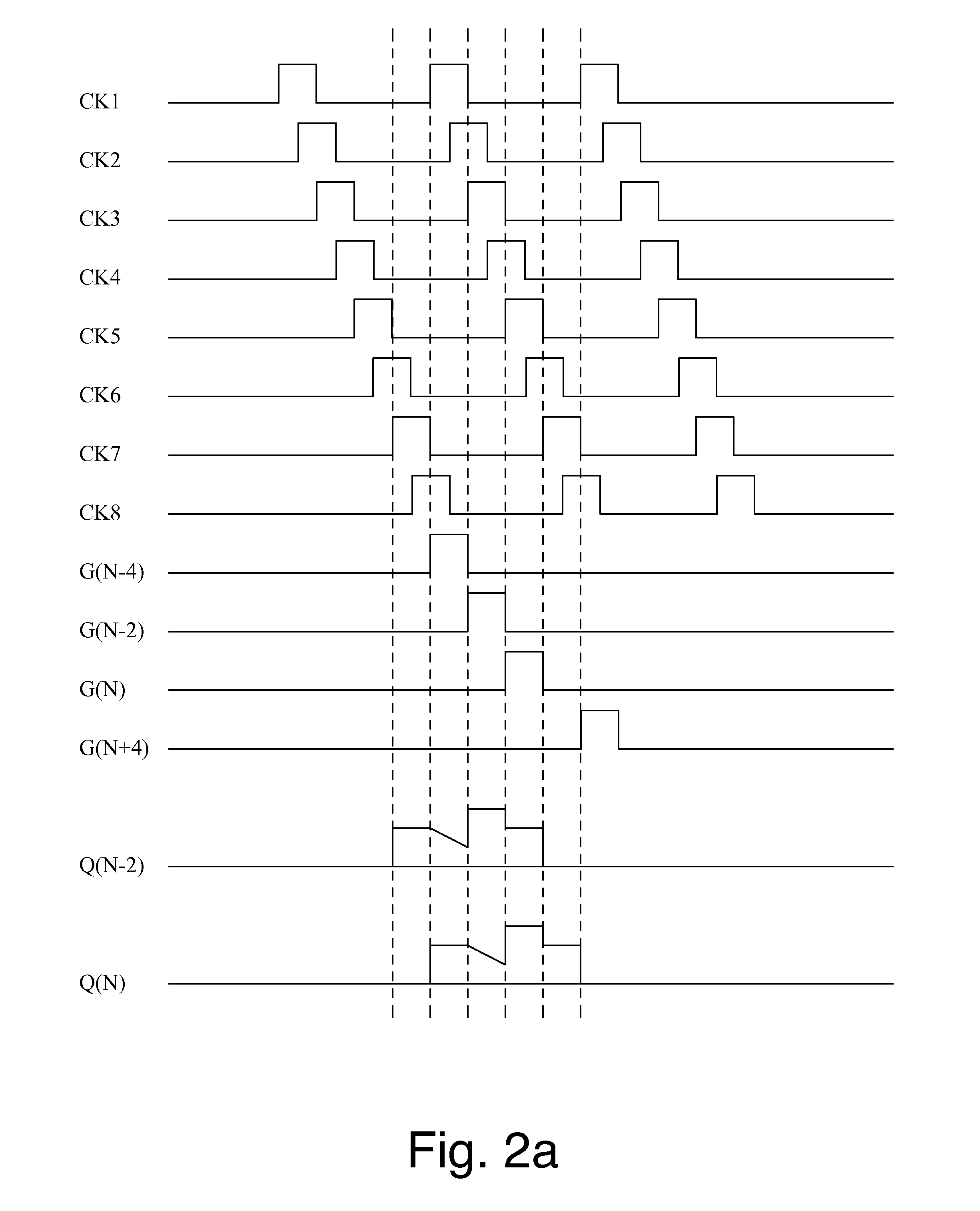 Gate driving circuit applied for 2D-3D signal setting