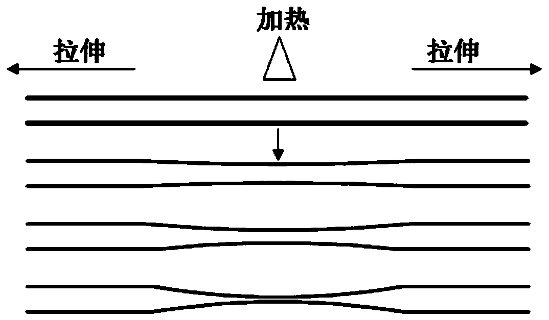 A preparation method of a hydrogel chip with a biconical circular lumen structure