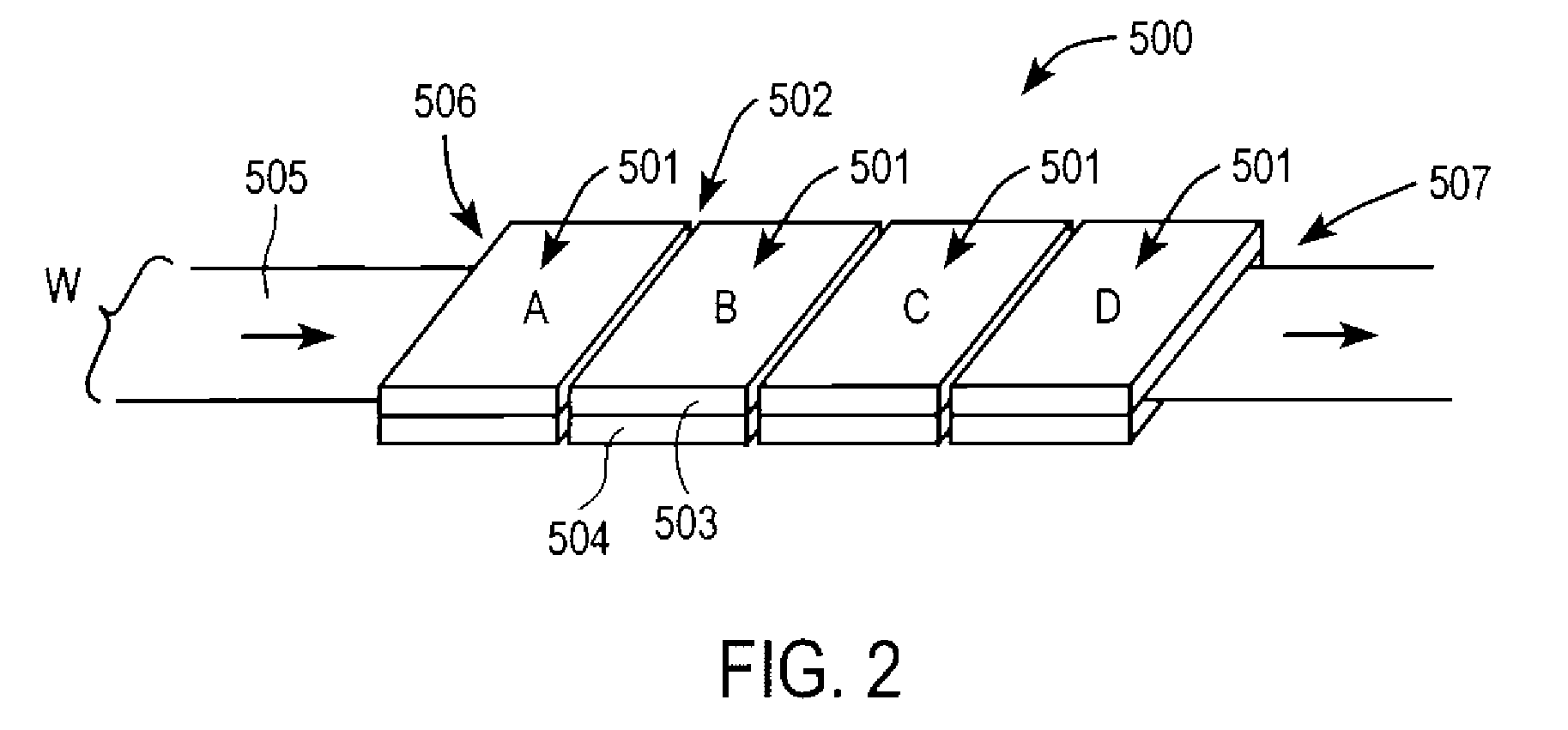 Method and apparatus for converting precursor layers into photovoltaic absorbers