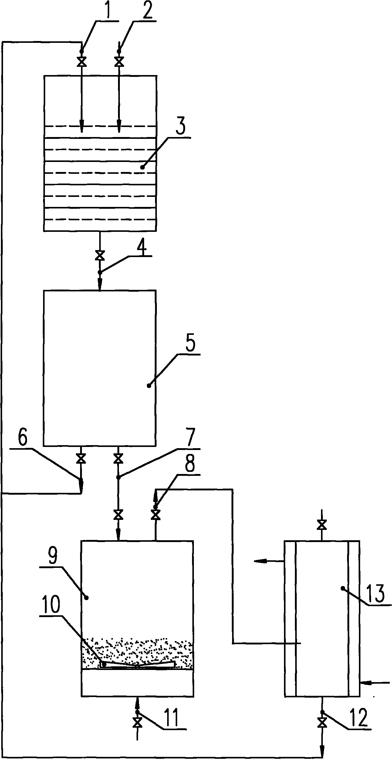 Synthesis method of a lithium hexafluorophosphate non-aqueous solvent method