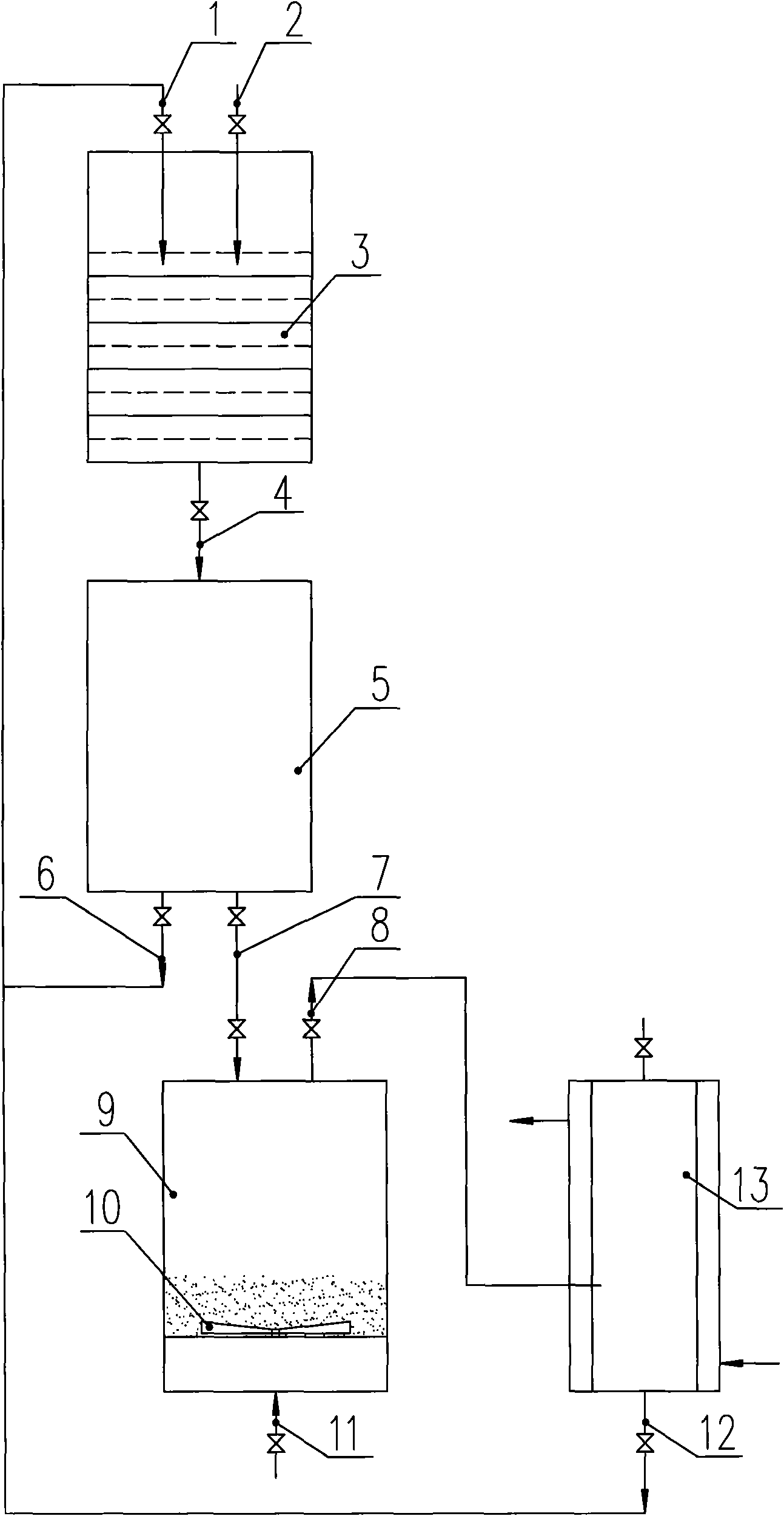 Synthesis method of a lithium hexafluorophosphate non-aqueous solvent method
