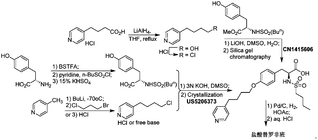 Synthesis of tirofiban hydrochloride