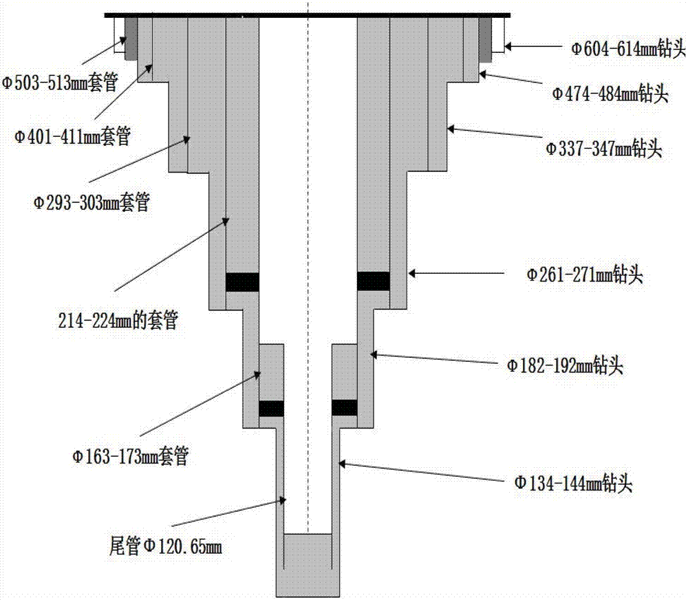 Design method of six-spud-in wellbore structure