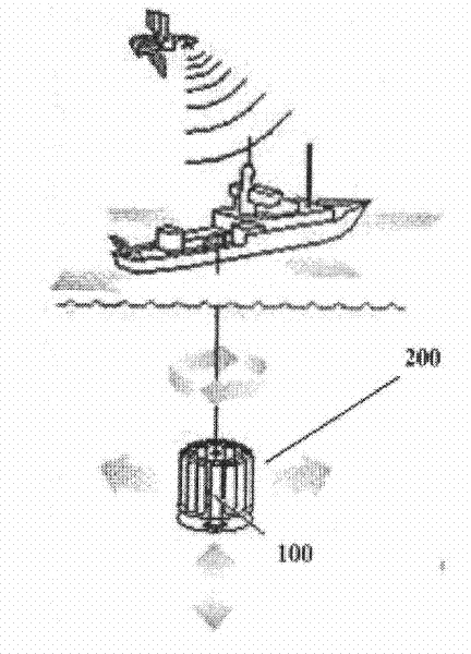 Lowered acoustic Doppler current profiler with acoustic telemonitoring function