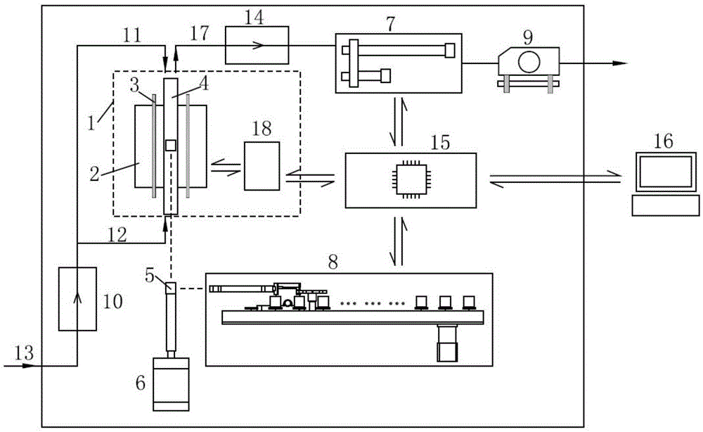 Vertical-type tubular furnace infrared carbon sulfur analyzer