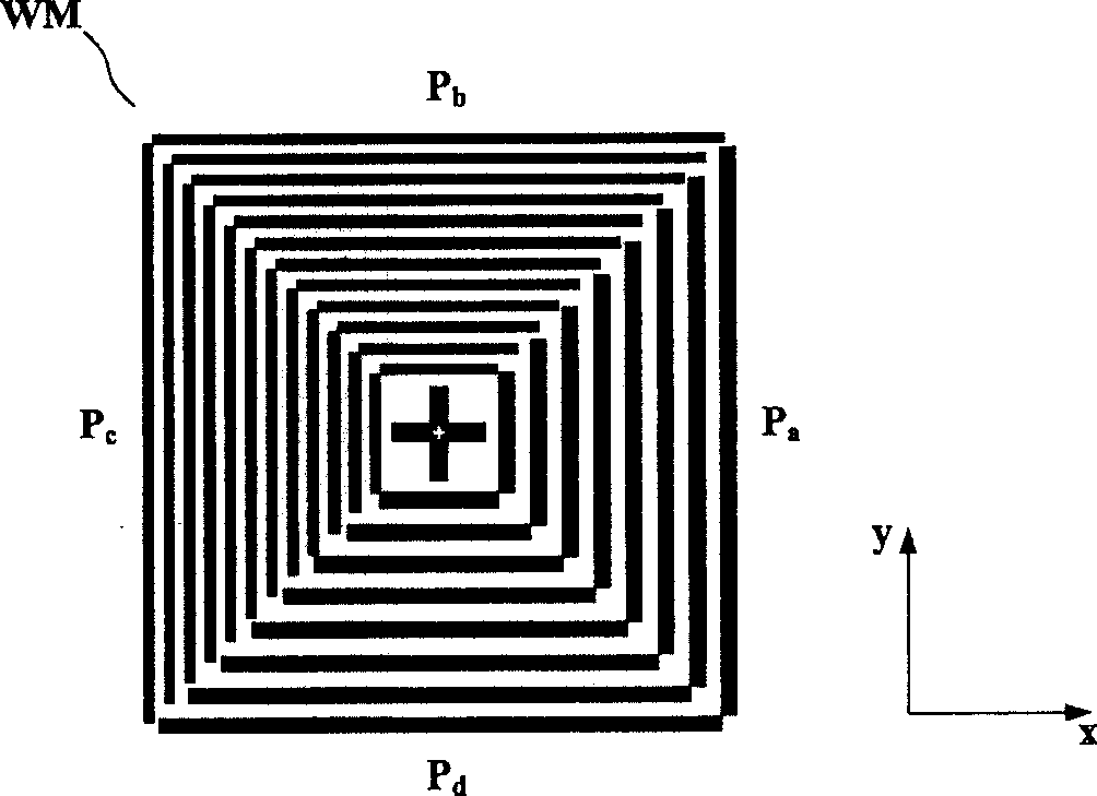 Alignment system for photoetching device and stage jointing grating system