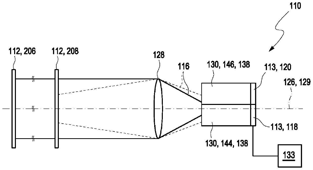 Detector for optically detecting at least one object