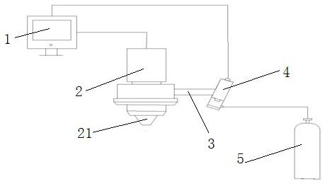 Laser welding incident angle real-time control system and welding method based on temperature feedback