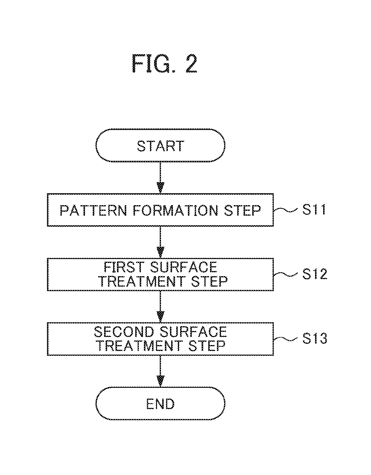 Circuit board and manufacturing method thereof