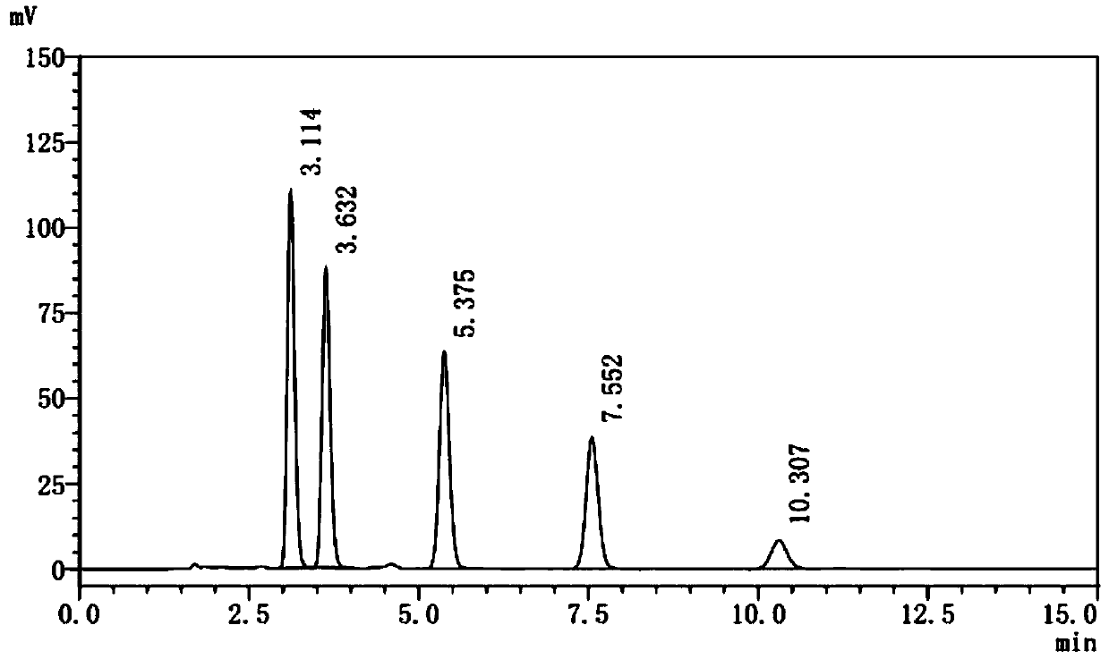 Detection method for Rumex madaio Makino traditional Chinese medicine decoction piece