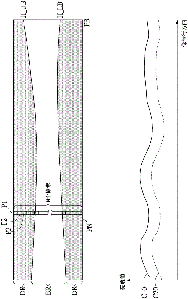 Object detecting method and correcting device used for optical touch system
