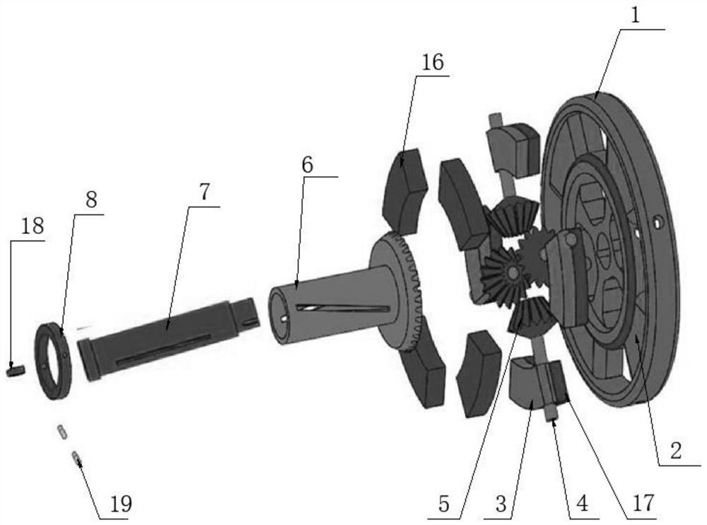 Novel single-pole magnet rotating superconducting coupler