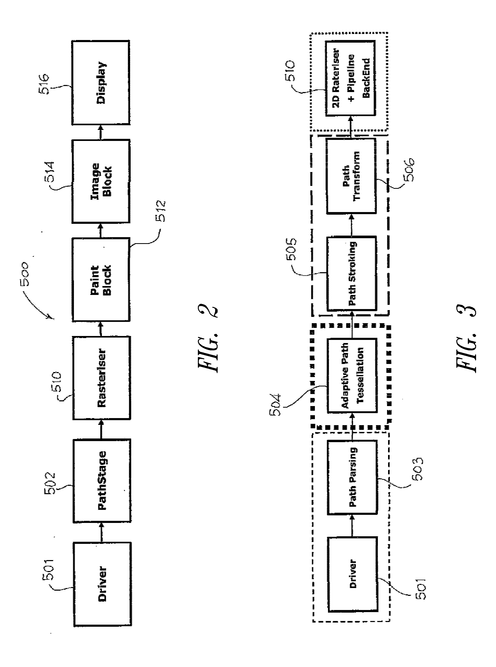 System and method for adaptive tessellation of a curve