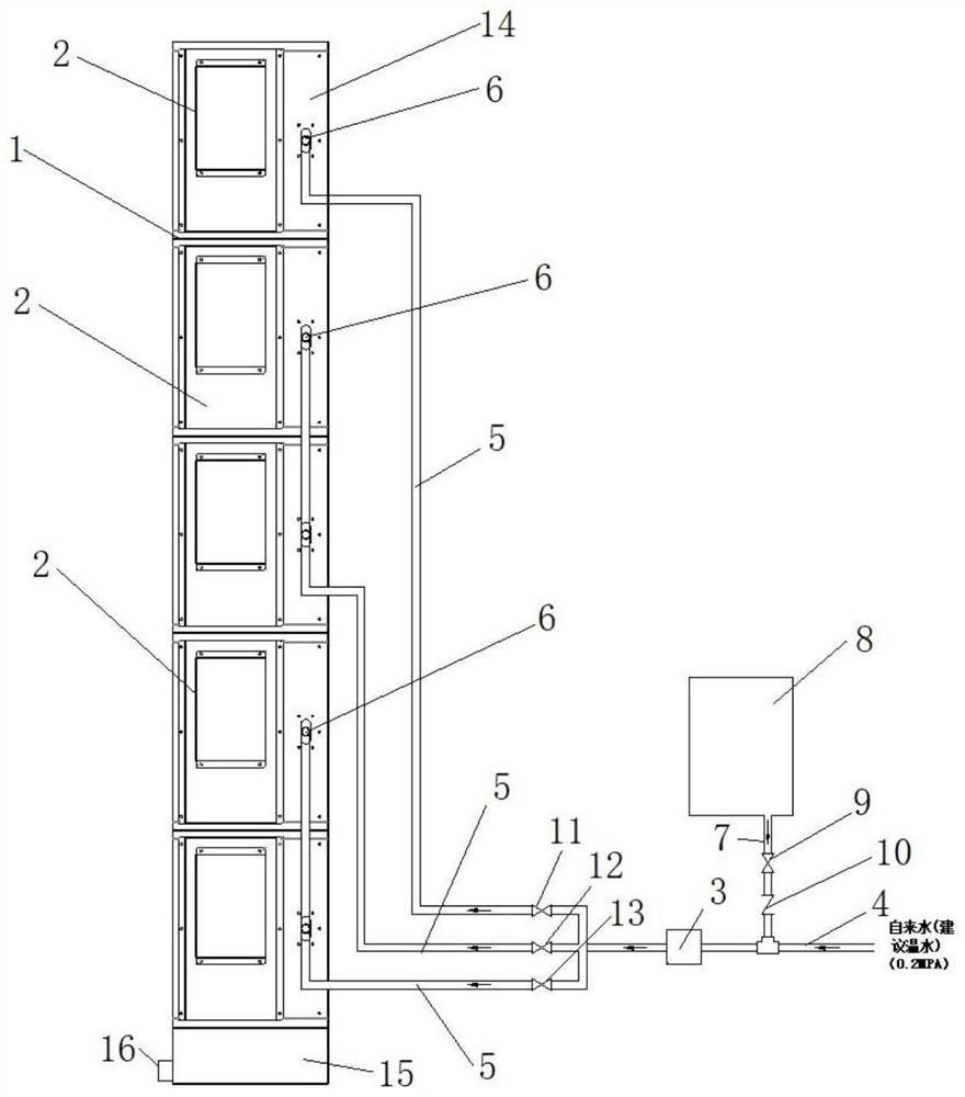 Electrostatic dust collection online washing purification device and control system and method thereof