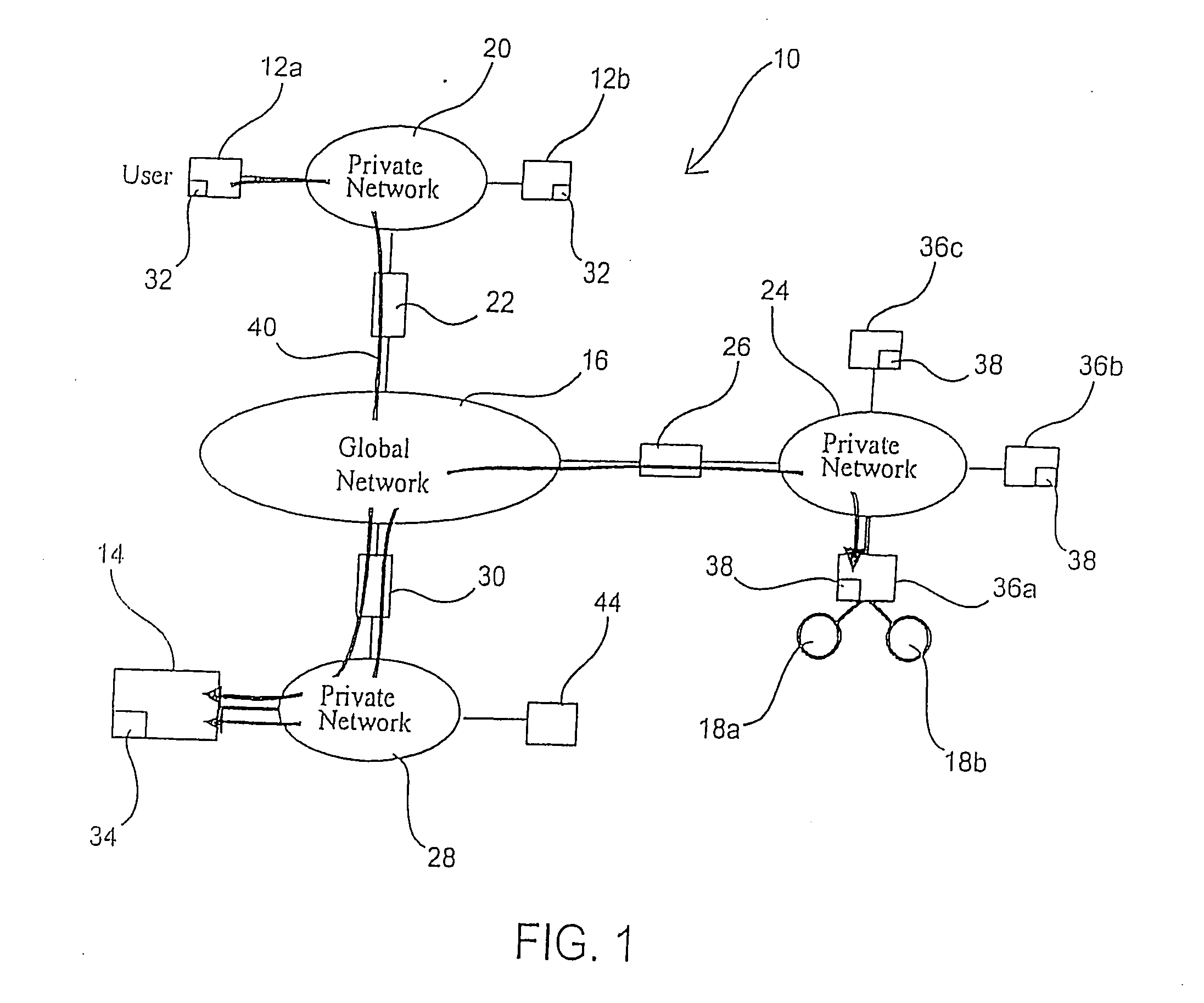 Managed peer-to-peer applications, systems and methods for distributed data access and storage