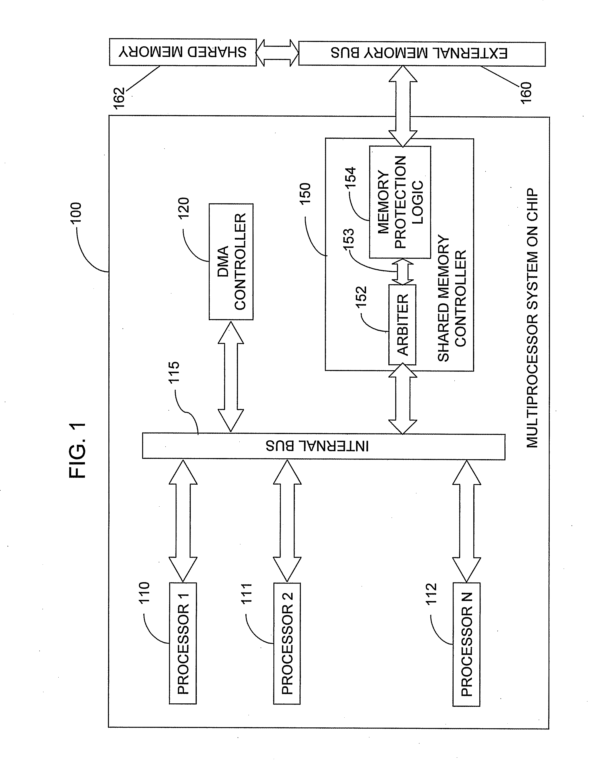 Memory protection system and method